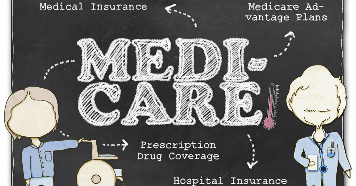 What to Know about the Medicare Open Enrollment Period and Medicare Coverage Options. Picture of animated male and female with arrows directing the coverages of Medicare.
